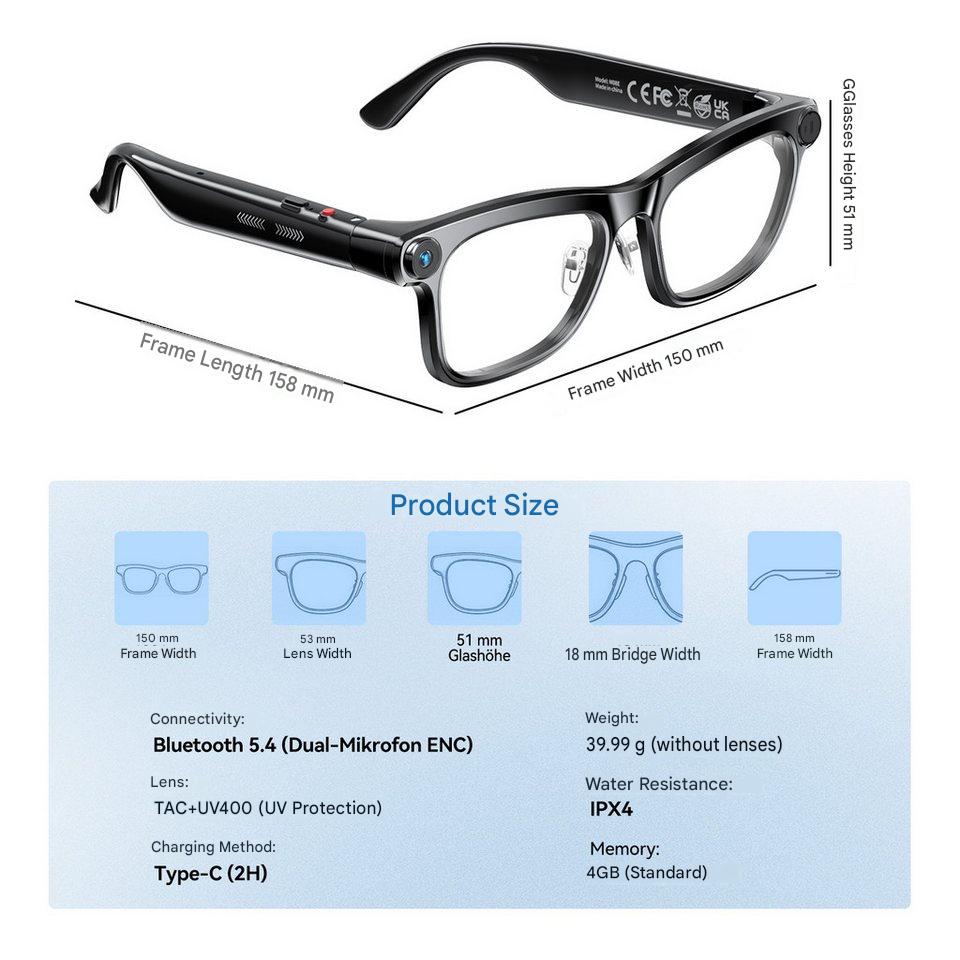 AI Smart Glasses with ChatGPT  - đánh giá và giá Quality Photography Lighting