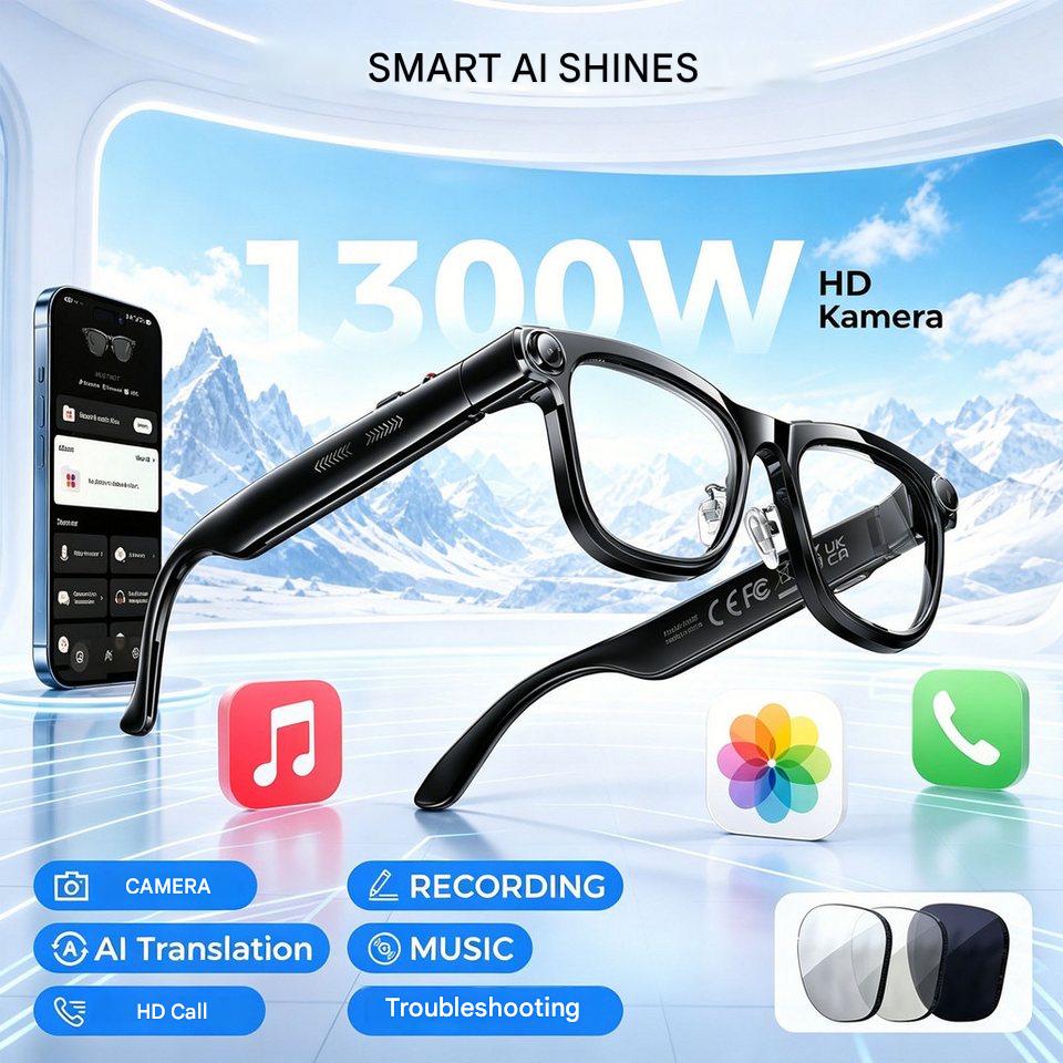 AI Smart Glasses with ChatGPT  - đánh giá và giá Quality Photography Lighting