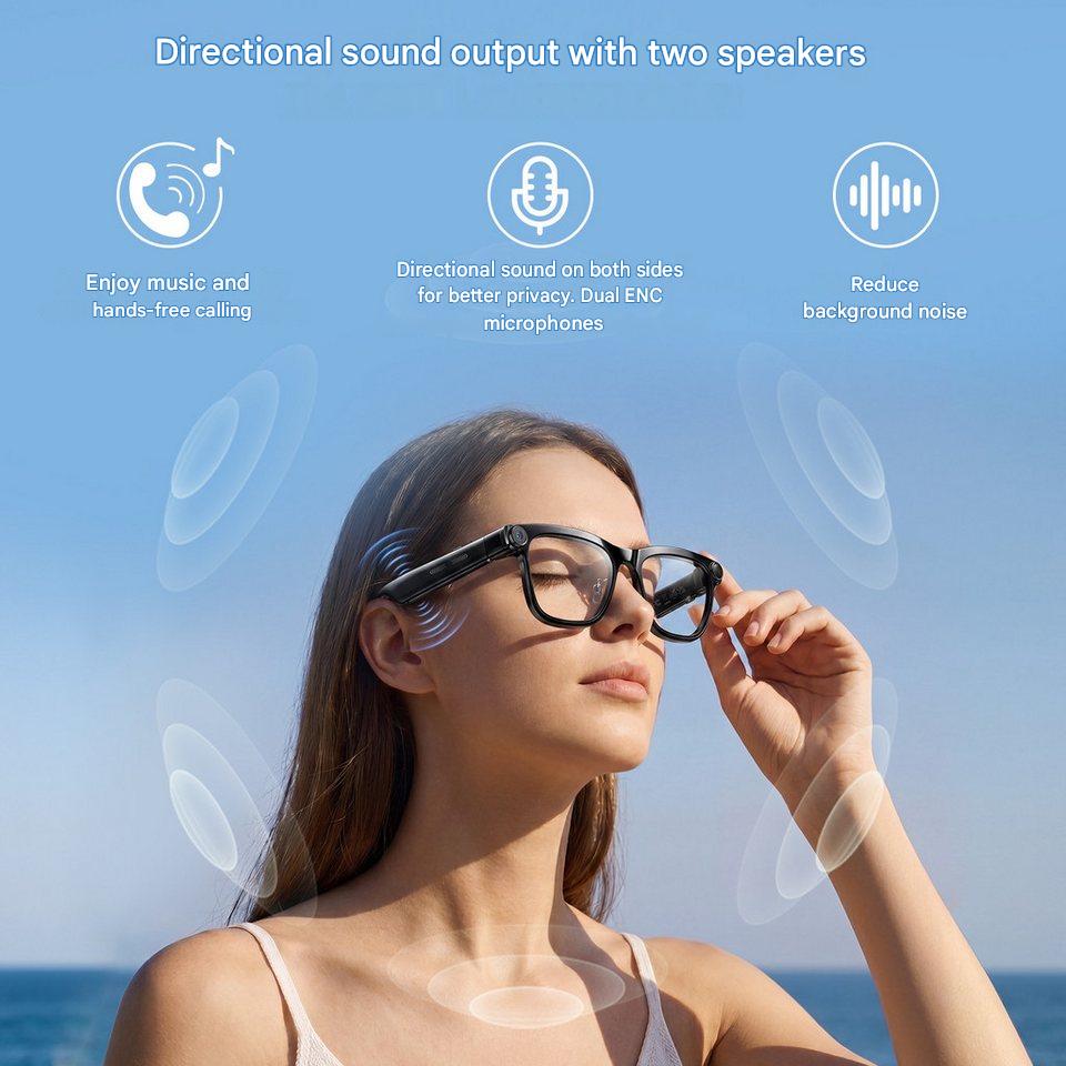 AI Smart Glasses with ChatGPT  - đánh giá và giá Quality Photography Lighting
