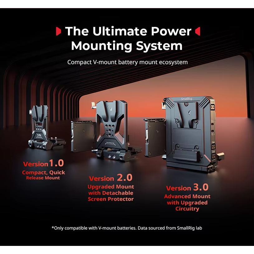 SmallRig Compact V-Mount Batte - đánh giá và giá V Mount Battery