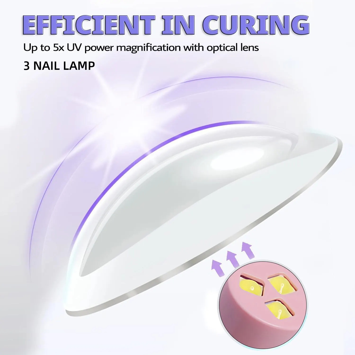 Portable UV Nail Lamp Handheld - đánh giá và giá Photography Lighting Gel