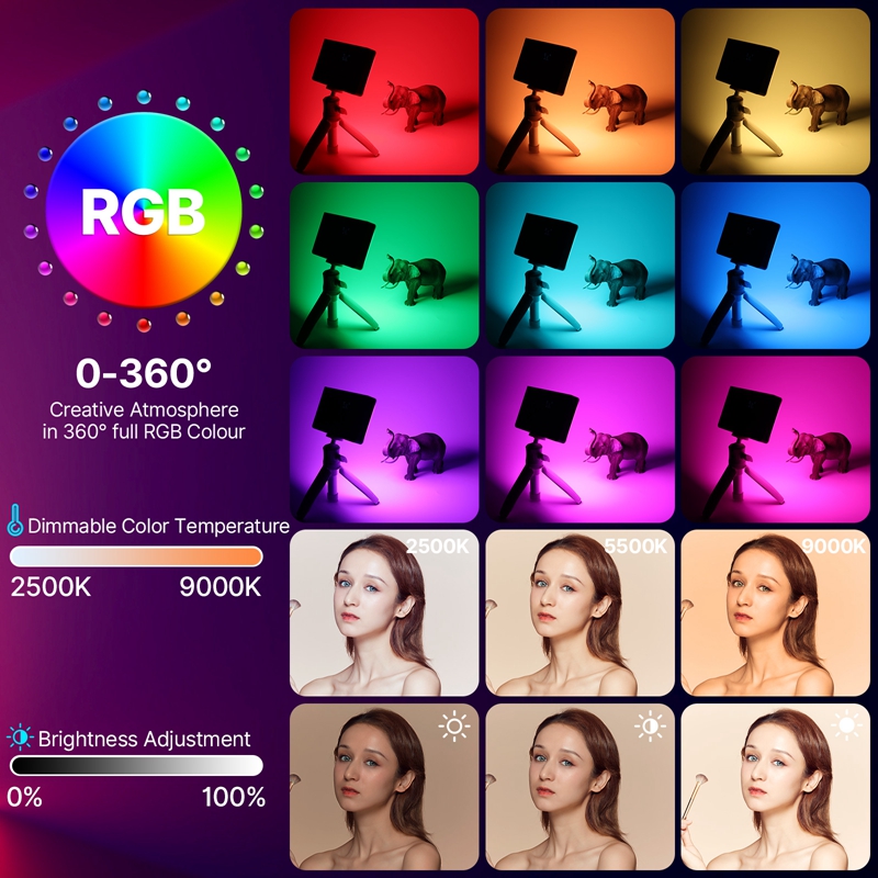Ulanzi LT002 7 inch Pocket LED - đánh giá và giá Photography Lighting Board