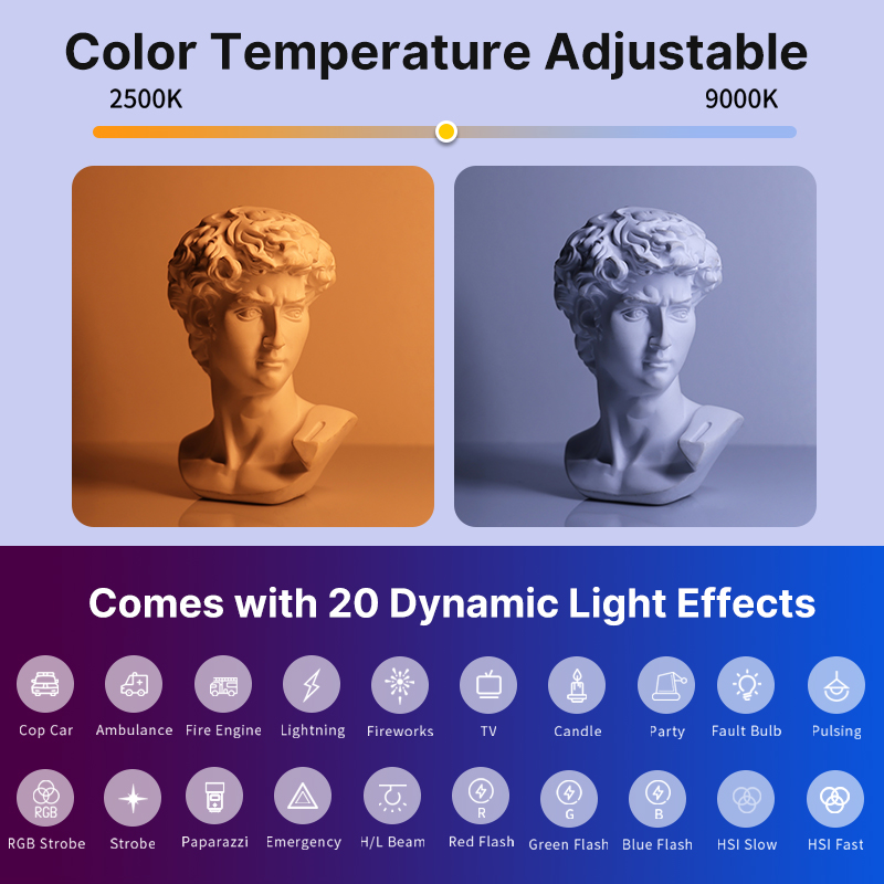 Ulanzi VL119 Cầm Tay RGB Nhiều - đánh giá và giá Photography Lighting Wand