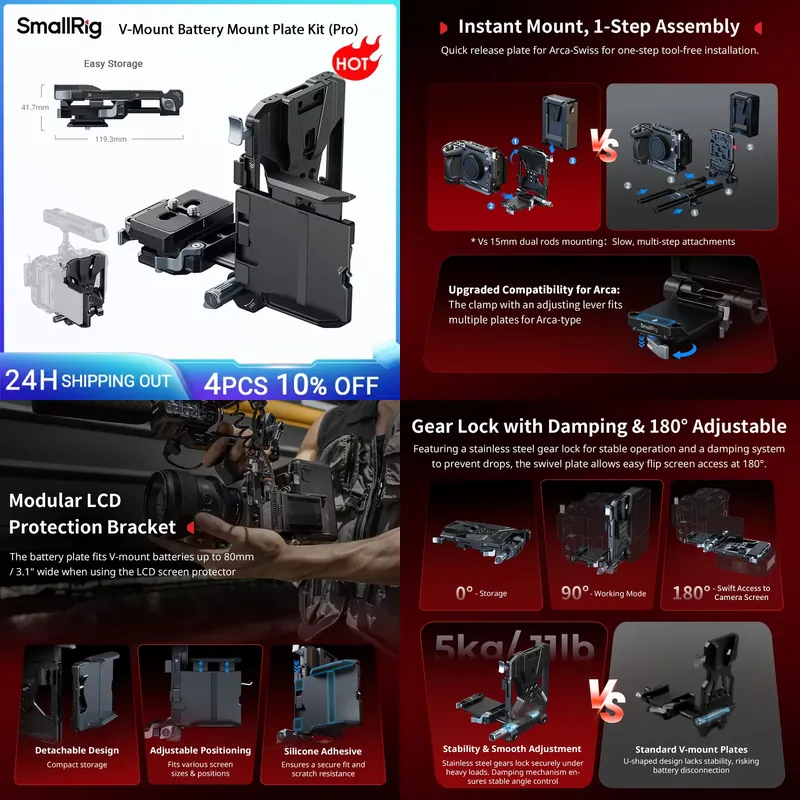 Brand For SmallRig V-Mount Bat - đánh giá và giá V Mount Battery