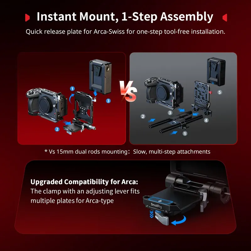 Brand For SmallRig V-Mount Bat - đánh giá và giá V Mount Battery