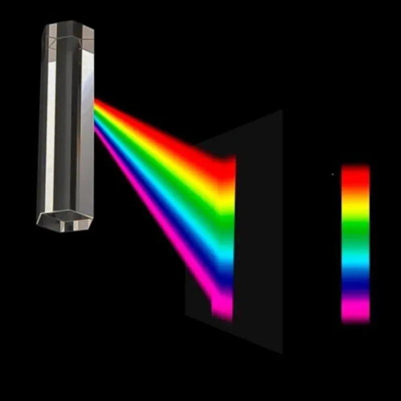 16.4x60mm Optical Hexagonal Pr - đánh giá và giá Photography Lighting Guides