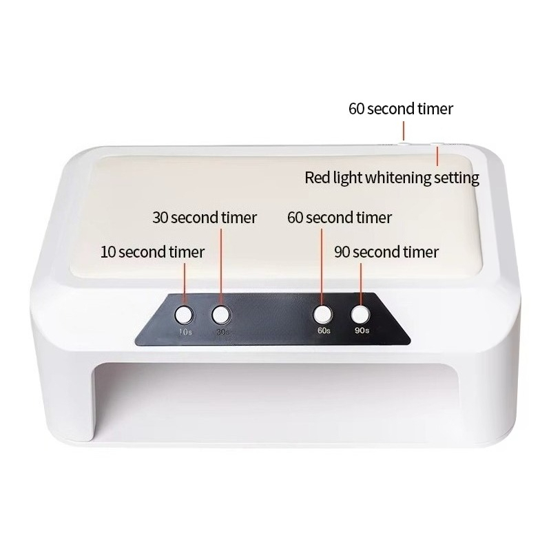 236W Dual Light Source UV LED  - đánh giá và giá Photography Lighting Gel
