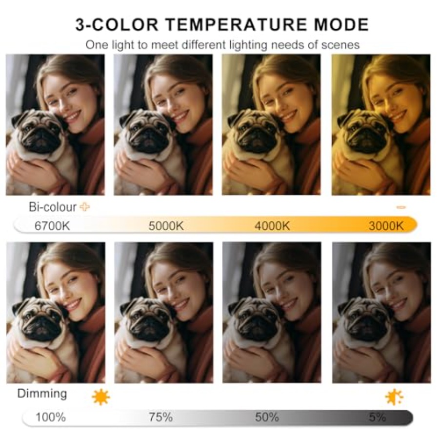 Ring Light 18 INCH Kit, 55W670 - đánh giá và giá Led Ring Light 18