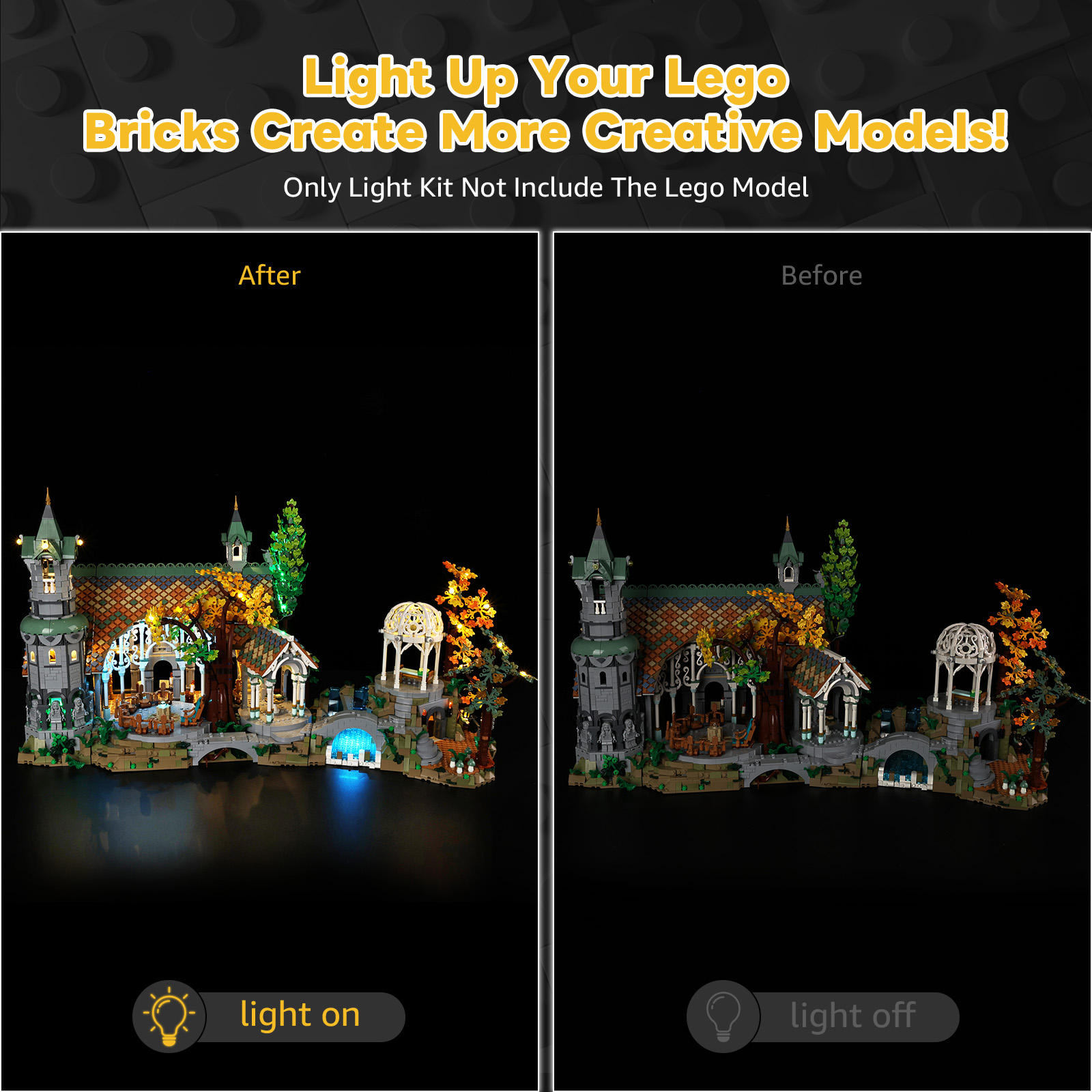 Kyglaring LED Light Kit Suitab - đánh giá và giá Led Ring Light 18