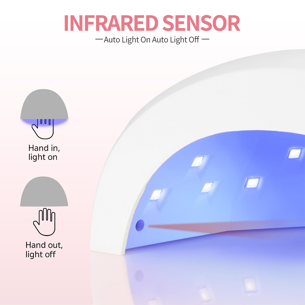 LINMANDA SUN1s UV Nail Dryer G - đánh giá và giá Photography Lighting Gel