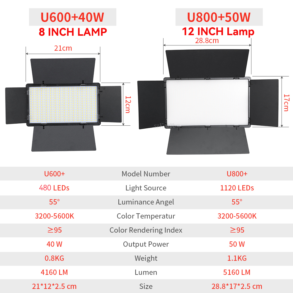 U800 U600 Đèn LED Chụp Ảnh Phò - đánh giá và giá Photography Lighting Board